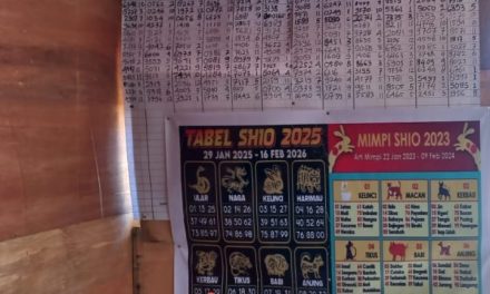 Warga Sorong Selatan Resah, Aktivitas Judi Togel Diduga Marak di Beberapa Titik