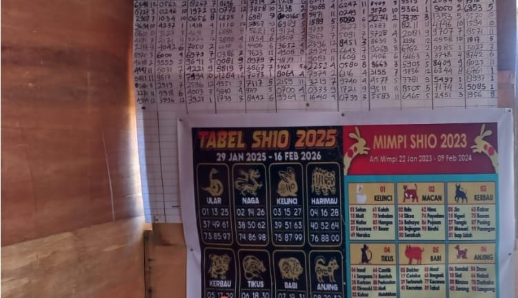 Warga Sorong Selatan Resah, Aktivitas Judi Togel Diduga Marak di Beberapa Titik