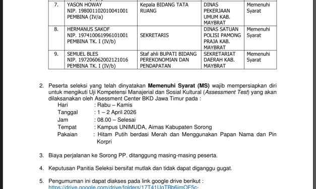 Pemkab Maybrat Umumkan Hasil Seleksi Administrasi JPT Pratama, Peserta Lolos Ikuti Assessment di Unimuda Aimas