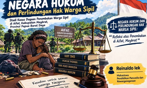 Mahasiswa UNY Reinaldo Iek Soroti Perlindungan Hak Warga Sipil dalam Kasus Aifat Maybrat